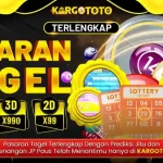 Kargototo
